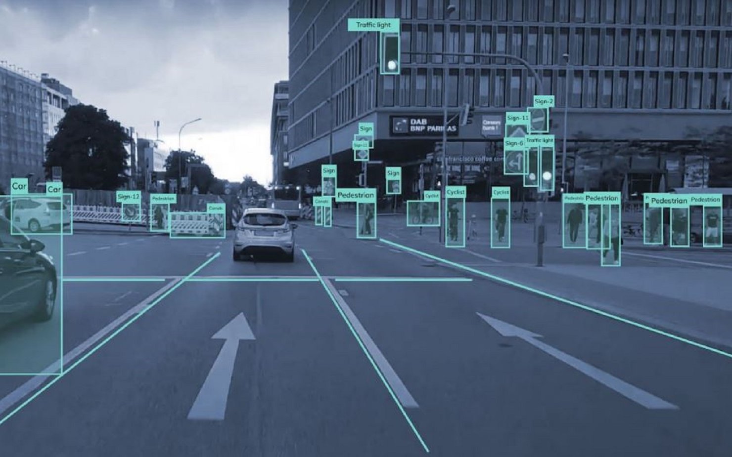 eine künstliche Intelligenz analysiert Straßenverkehr