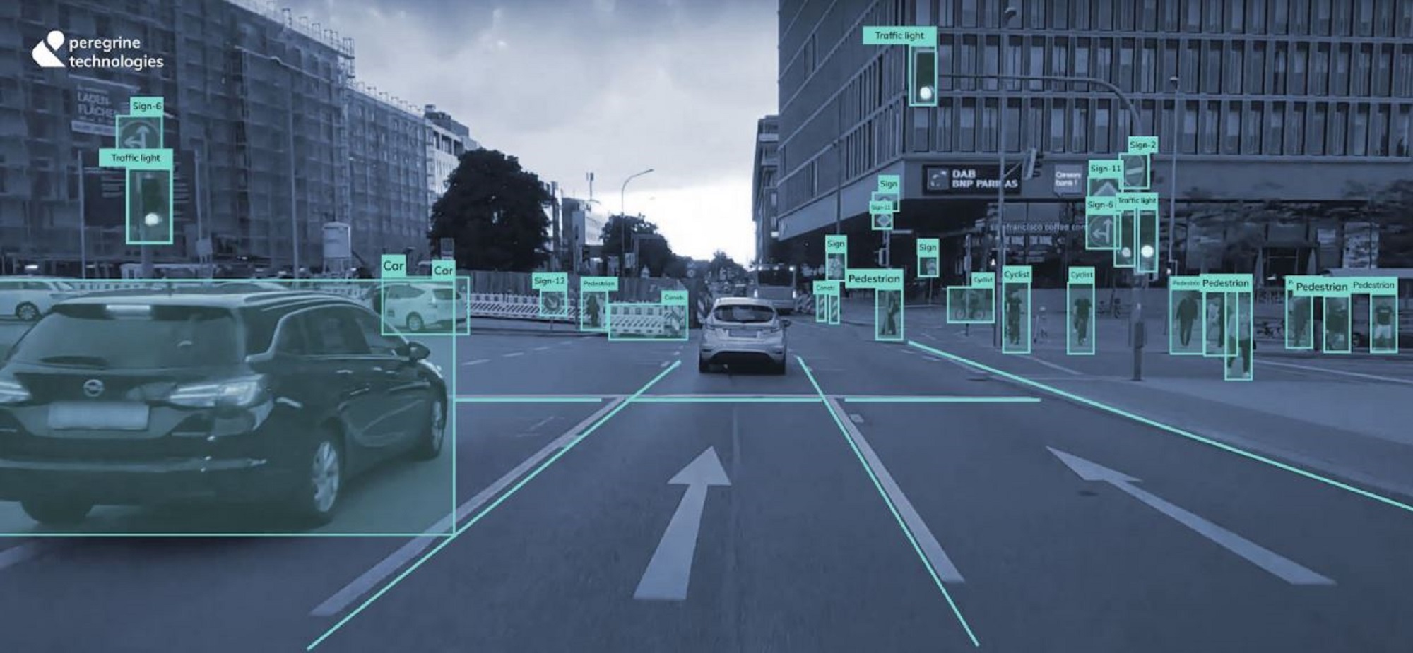 eine künstliche Intelligenz analysiert Straßenverkehr